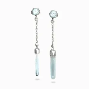 Blue Topaz and Aqua Aura Drop Earrings
